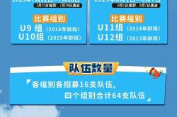 开云体育-球队风采各异，角逐胜者难分伯仲的简单介绍