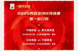 开云体育-亚洲男篮年度冠军争夺赛，高手云集