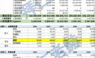 开云体育官网-数据分析：拜仁慕尼黑历史战绩与本届展望的简单介绍