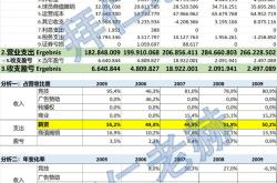 开云体育官网-数据分析：拜仁慕尼黑历史战绩与本届展望的简单介绍