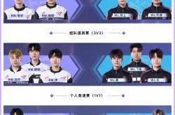 开云下载-MAD血洗CLG，Keria团战一打五顶尖较量入围赛，引爆全场热议