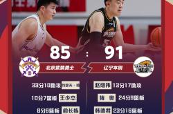 开云体育官方网站-湖南男篮不敌甘肃队，遭遇连败压力