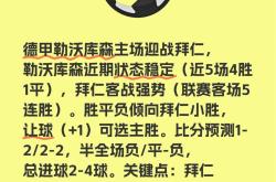 开云体育官网-包含拜仁慕尼黑客场作战，欲取得关键胜利的词条