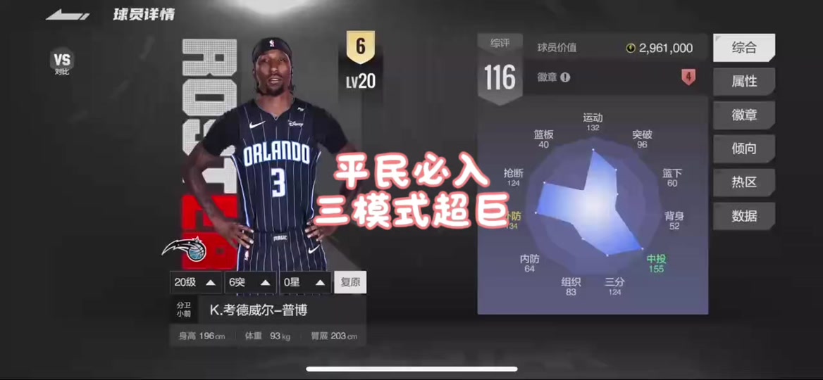 亚洲球员在美职篮崭露头角，成绩斐然的简单介绍