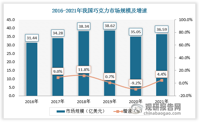 数据分析：帕丘卡历史战绩与本届展望