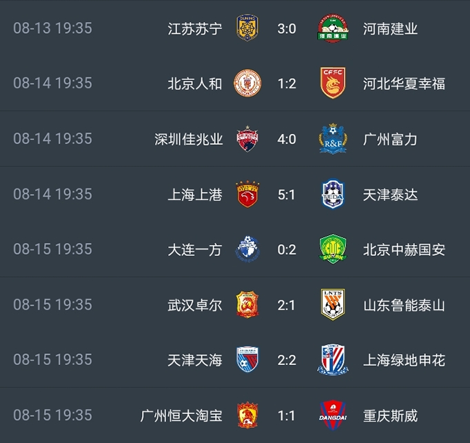 包含上港客场战平国安，稳固排名的词条