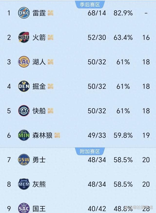 关于梅因茨客场被挑战，遭逆转失利的信息
