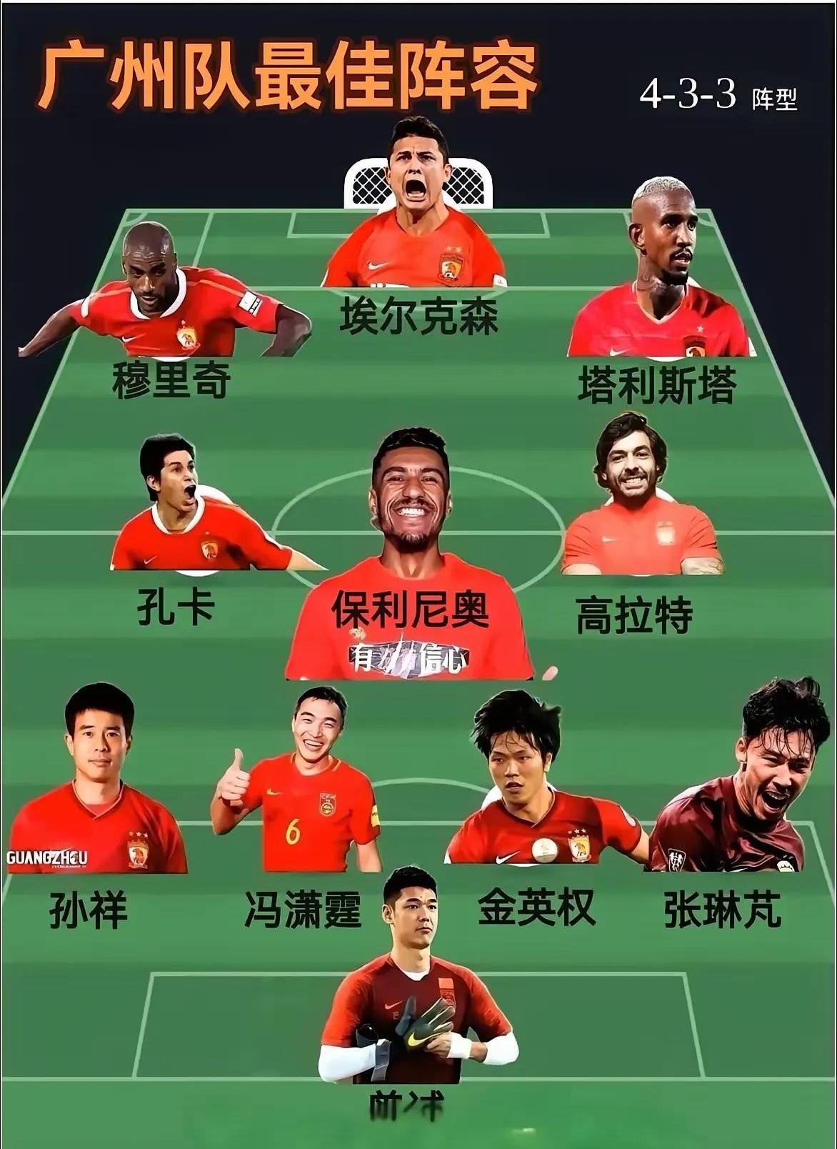 意甲联赛中球队实力对比，获得关注
