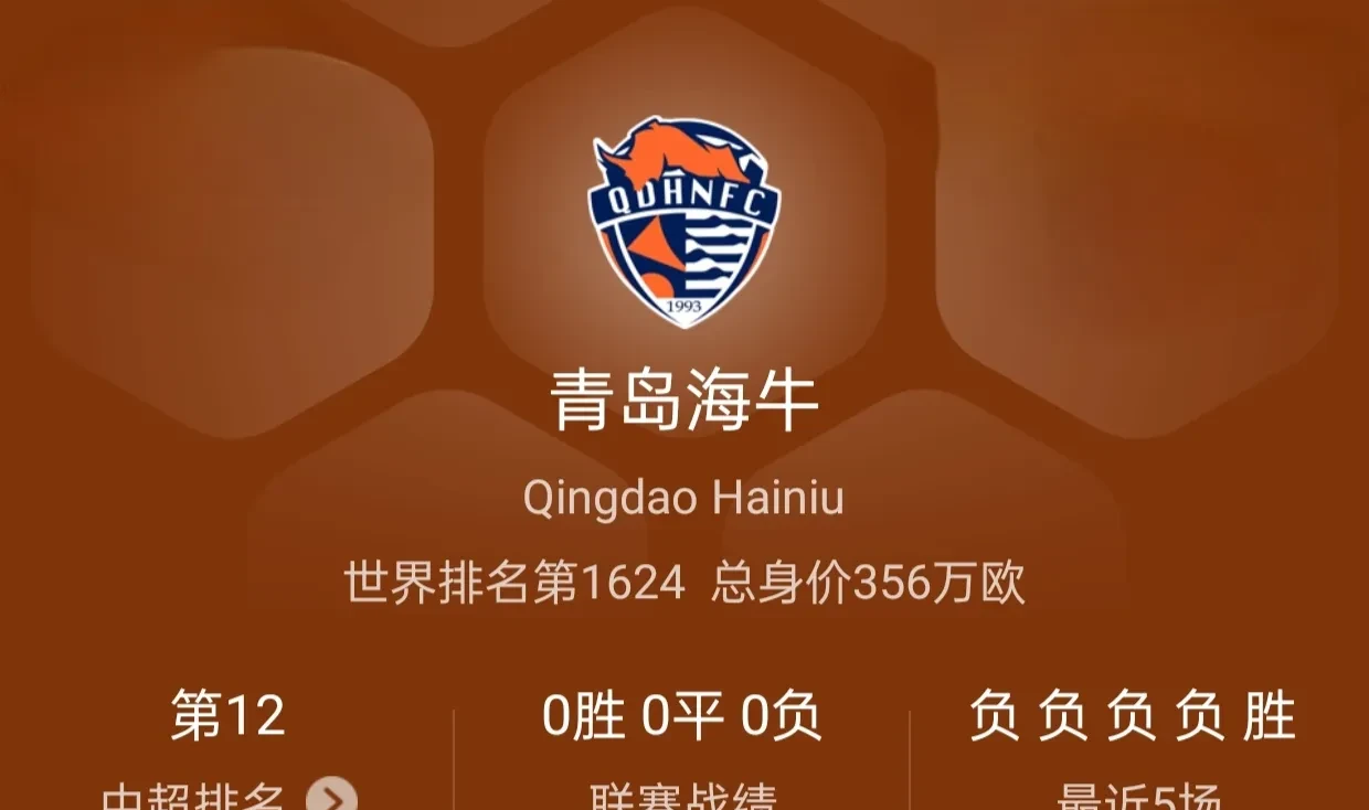 引援成果显著，青岛海牛雄心勃发