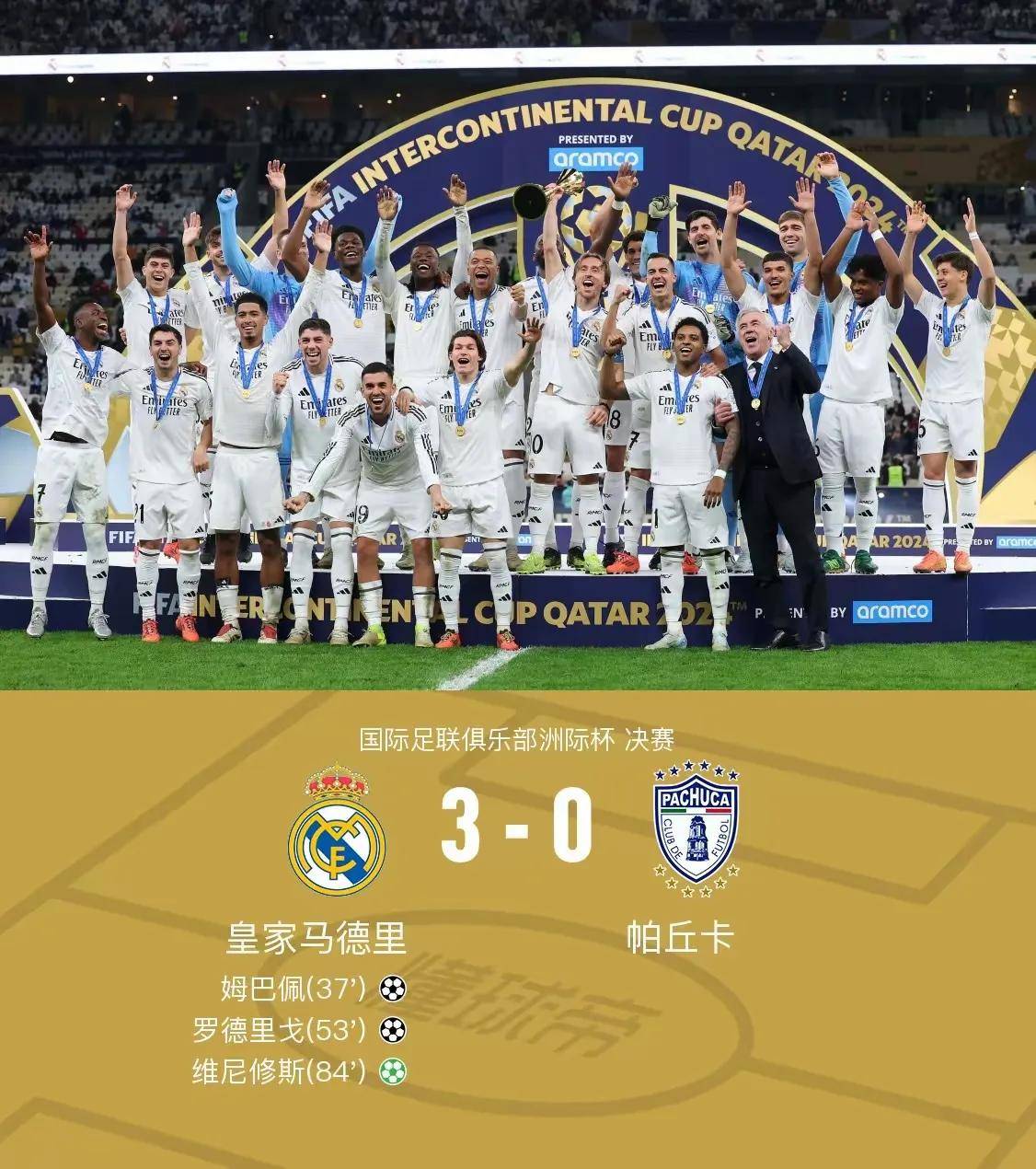 皇家马德里新援姆巴佩全新出征,球队冲击冠军期望 皇家马德里新援姆巴佩全新出征,球队冲击冠军期望